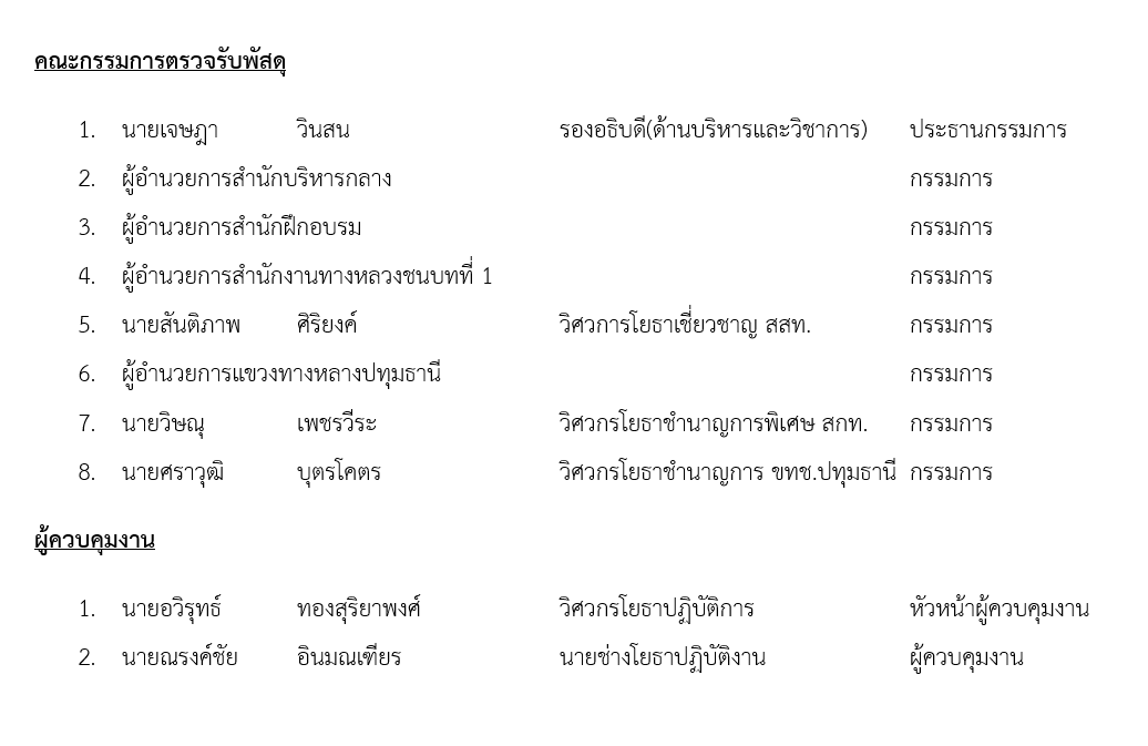โครงสร้างองค์กรโครงการก่อสร้างถนนสาย ปท.5021