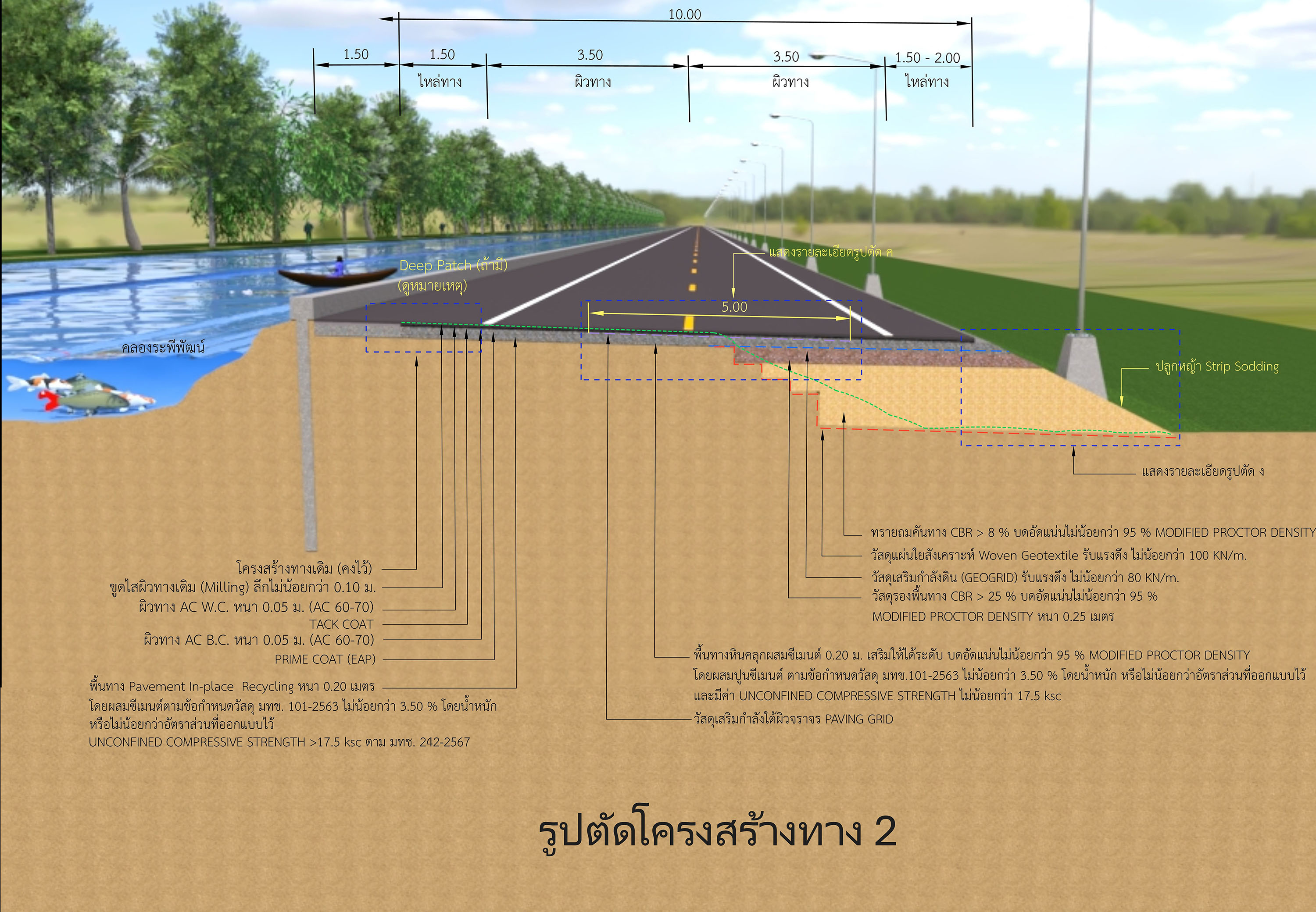 รูปตัดโครงสร้างทาง 2