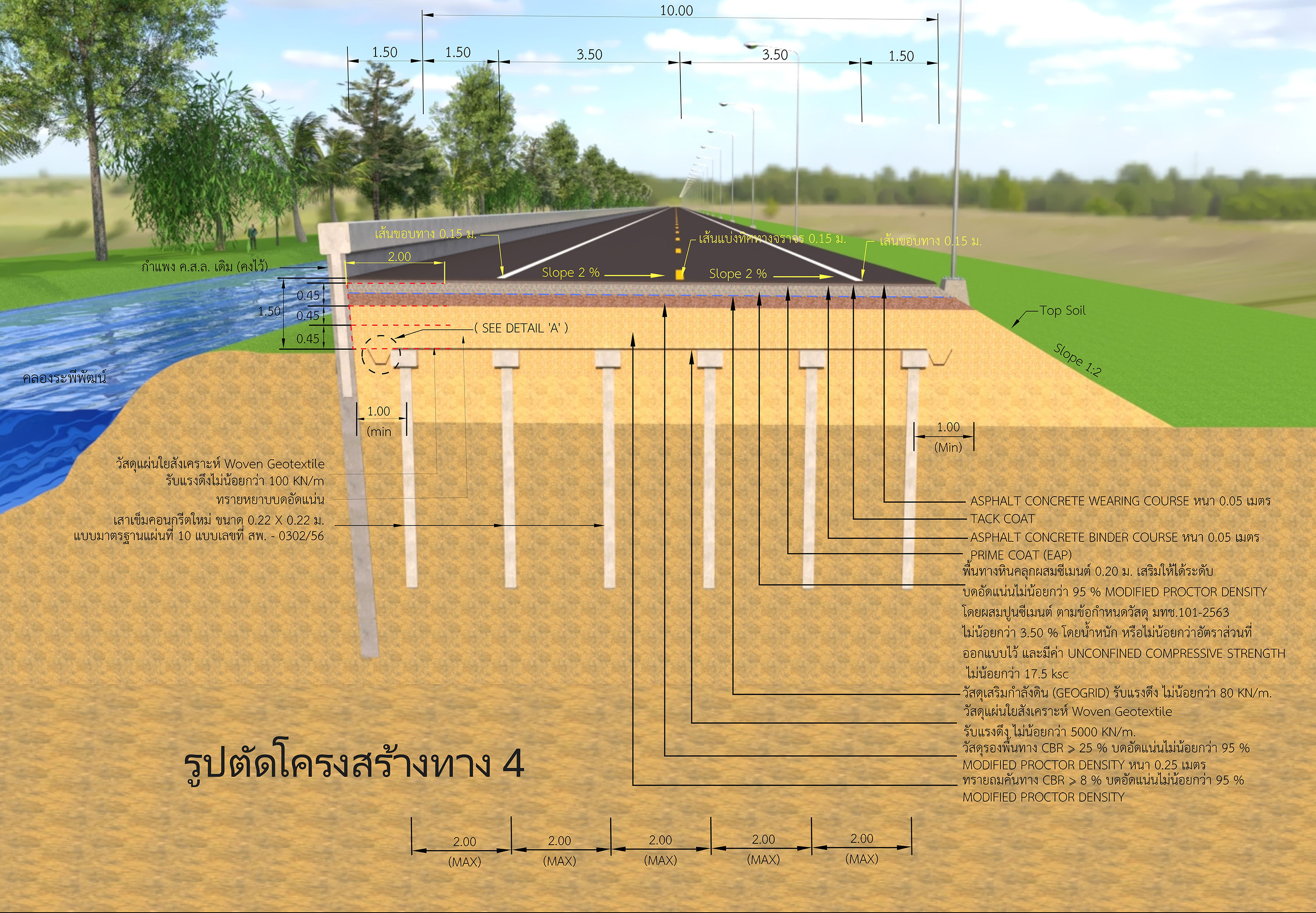 รูปตัดโครงสร้างทาง 4