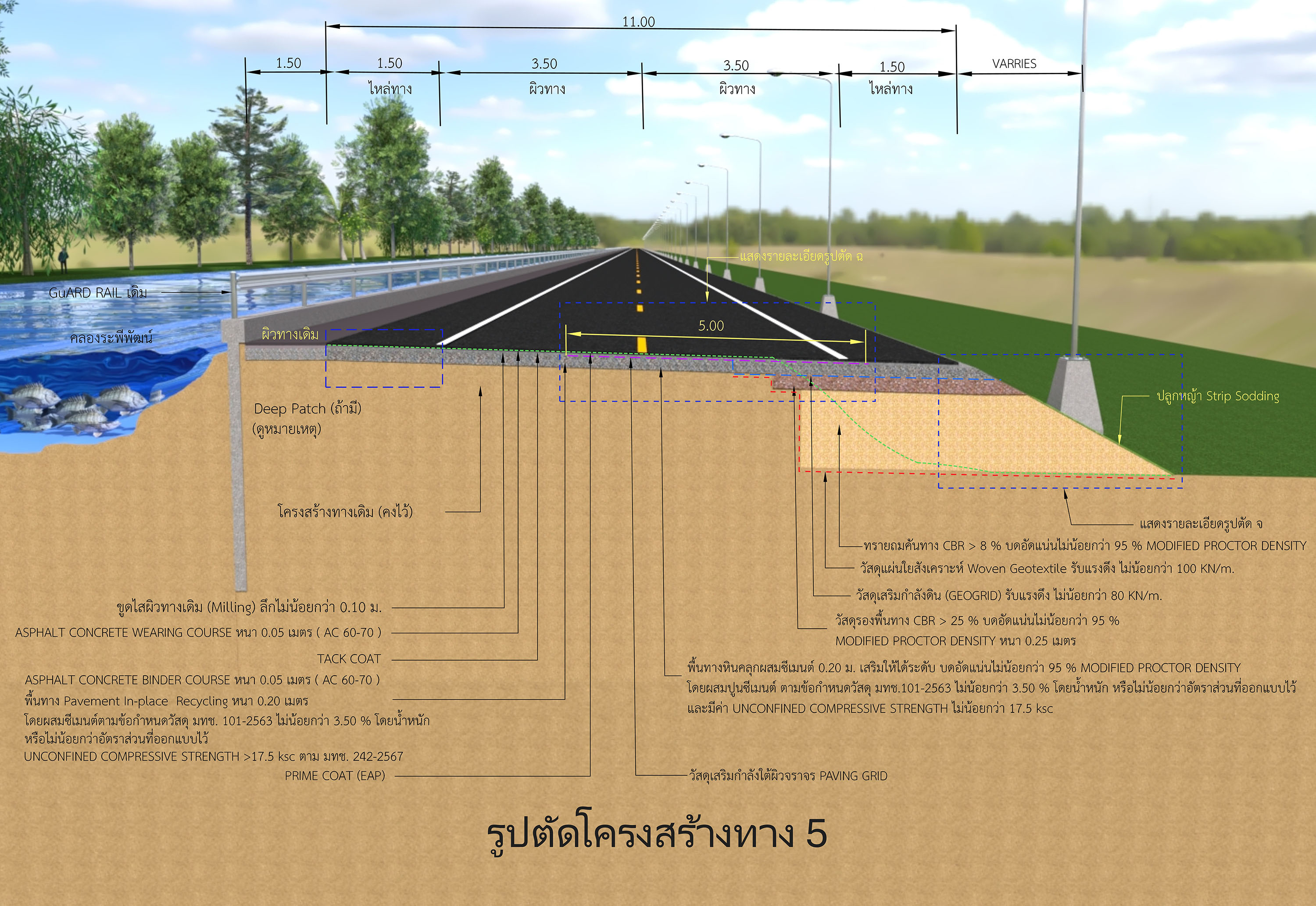 รูปตัดโครงสร้างทาง 5